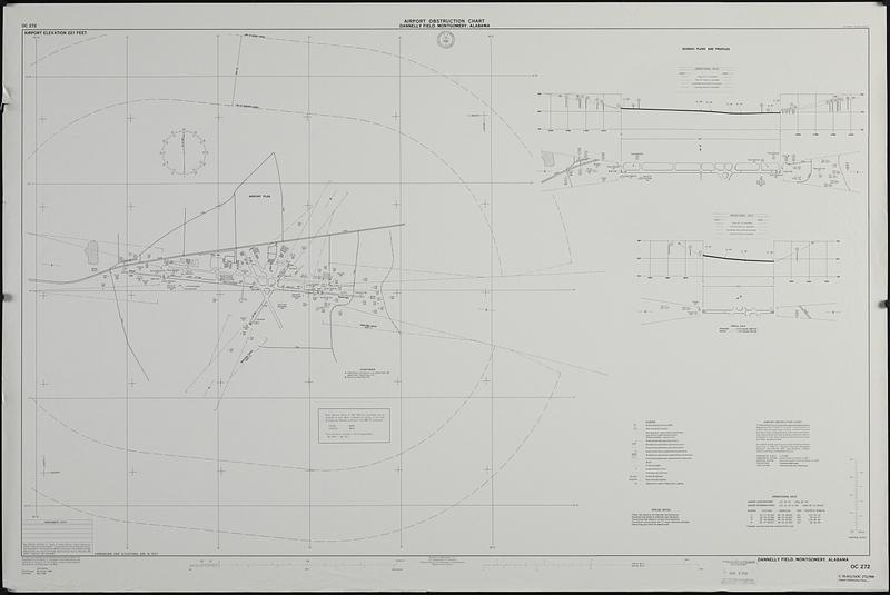 Airport obstruction chart