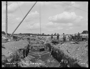 Weston Aqueduct, Section 2, trench excavation, looking easterly from station 36+, Framingham, Mass., Jun. 24, 1902