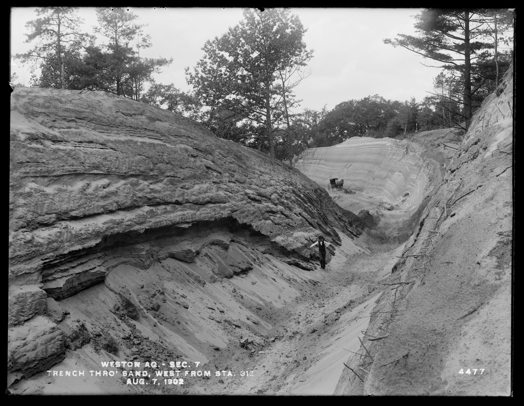 Weston Aqueduct, Section 7, trench through sand, westerly from station 312, Framingham; Wayland, Mass., Aug. 7, 1902