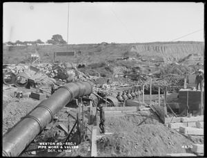Weston Aqueduct, Section 1, pipe work and valves, Southborough, Mass., Oct. 10, 1902