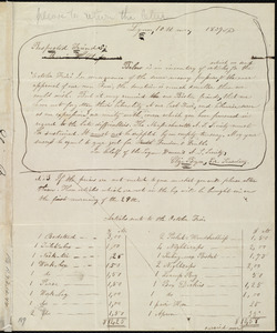 Letter from Eliza Boyce, Lynn, [Mass.], to Maria Weston Chapman, 10th mo[nth], 1839