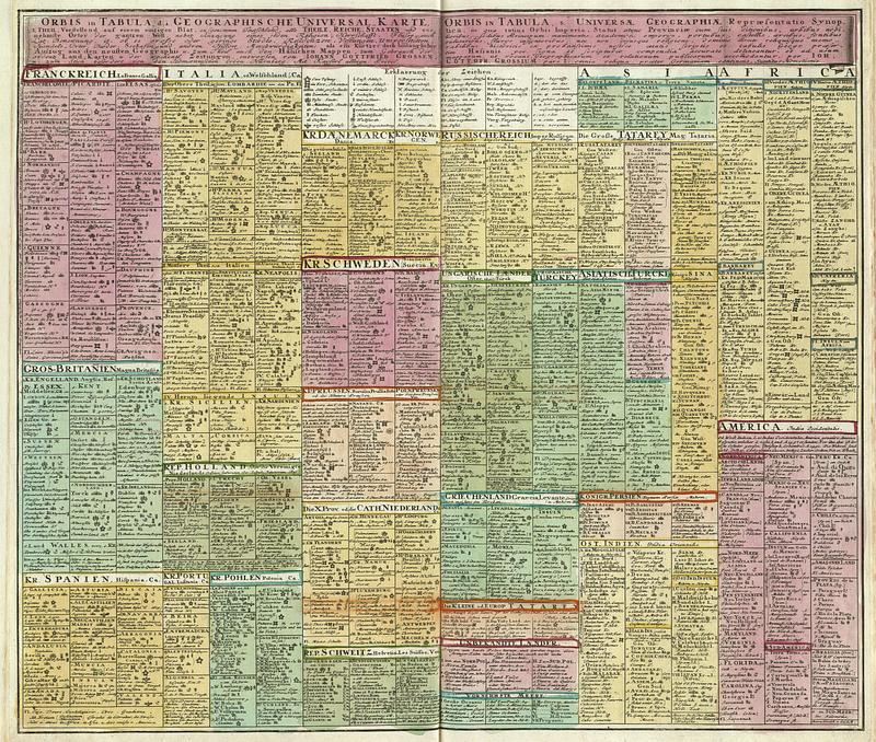 Orbis in Tabula, d.i. Geographische Universal-Karte, I. Theil, Vorstellend auf einem einzigen Blat, ausgenommen Teutschland, alle Theile, Reiche, Staaten und vor- nehmste Örter der gantzen Welt