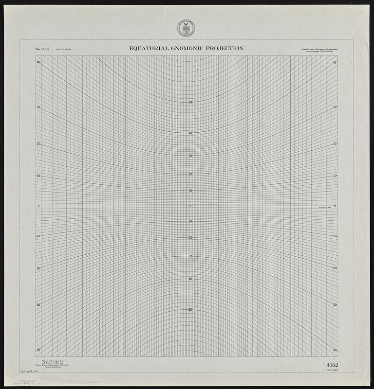 Equatorial gnomonic projection