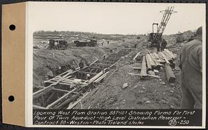 Contract No. 80, High Level Distribution Reservoir, Weston, looking west from Sta. 887+10+/- showing forms for first pour of twin aqueduct, high level distribution reservoir, Weston, Mass., Mar. 20, 1940