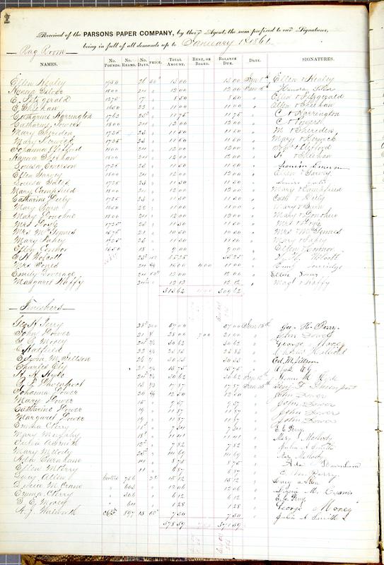 Parsons Paper Company Collection