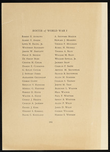 Roster of World War I