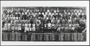 Frank A. Day Junior High School Class of 1954