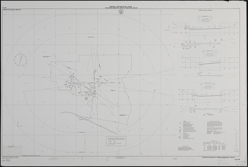 Airport obstruction chart