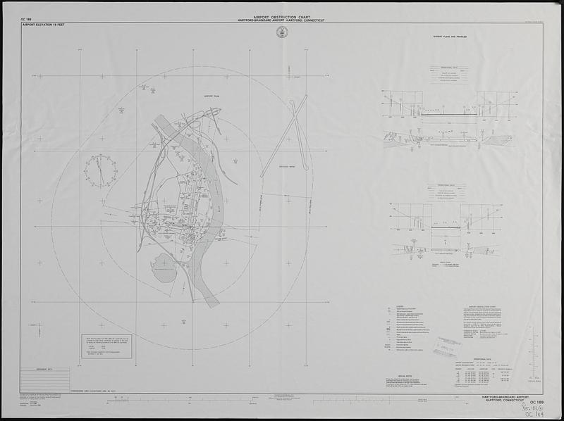 Airport obstruction chart