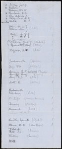 List of names from Samuel May, [1858?]