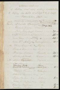 Memorandum from Samuel May, November 1865