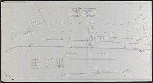 Detail plan, original ground, North End, Front Beach, Rockport, Mass.