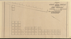Plan of lots in Locust Grove Cemetery belonging to Town of Rockport