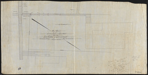 Plan of property at Long Beach, Rockport, made for the Town of Rockport