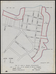Plan of land in Rockport, Massachusetts,  land of low value to be conveyed to Town of Rockport