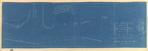 Plan of proposed widening of highway for street railway turnout at Pigeon Cove, Mass.