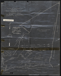 Plan of property belonging to heirs of Jennie Rockwell located in Rockport, Mass.