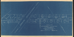 Plan of lots at Saratoga Heihts, Rockport, Mass.