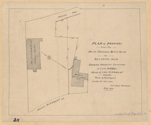 Plan of premises near the Mount Pleasant School House in Rockport, Mass. showing proposed exchange of land between heirs of Levi Cleaves dec'd and the Town of Rockport