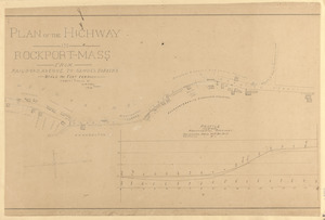 Plan of the highway in Rockport, Mass., from Rail-road Avenue to Samuel Parker's