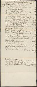Mashpee Accounts, 1809-1810