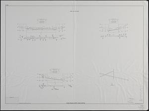 Airport obstruction chart