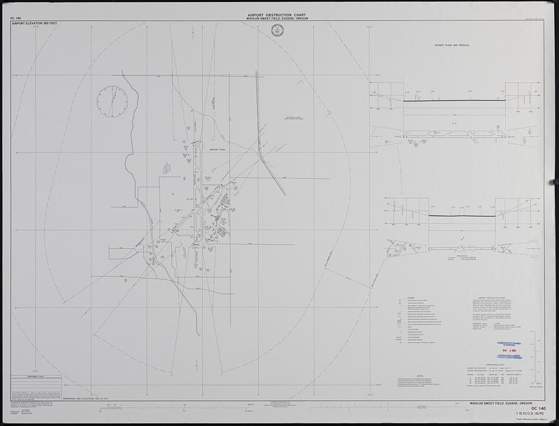 Airport obstruction chart OC 140, Mahlon Sweet Field, Eugene, Oregon