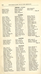 List of the soldiers, sailors, and marines of the War of the Rebellion in the Commonwealth of Massachusetts on May 1, 1905