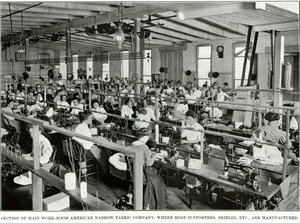 American Narrow Fabric Company Workroom