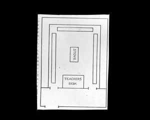 District school classroom, floor plan