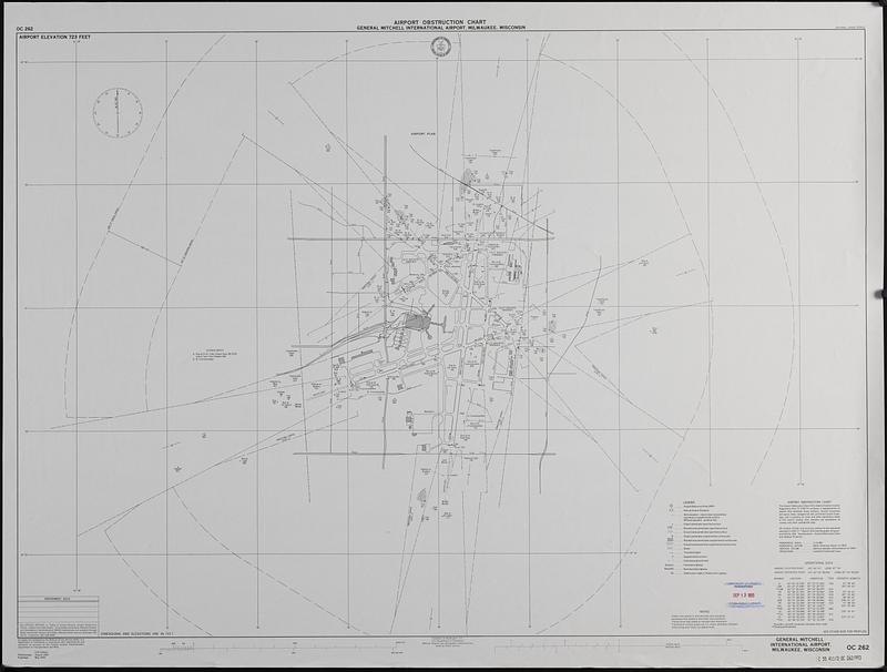 Airport obstruction chart