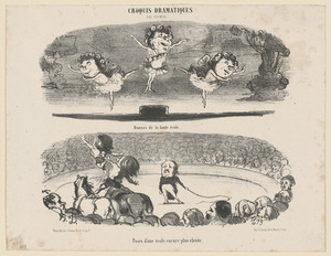 Danses de la haute école - Poses d'une école...
