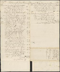 Mashpee Accounts, 1813-1814