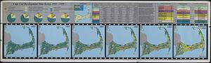 Cape Cod development time series, 1951-1999