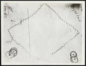 Looks Goofy, but this bit of doodling denotes the testee is in a good mental state. It's part of a new series of tests for mental soundness and sanity and has to be done with both hands simultaneously, with the subject blindfolded. The double picture represents a winding pair of stairs.