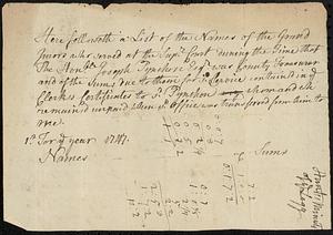 Hunt's minutes of the logg