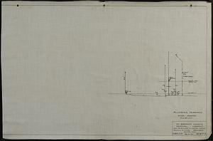 Plumbing Drawings: Riser drawing