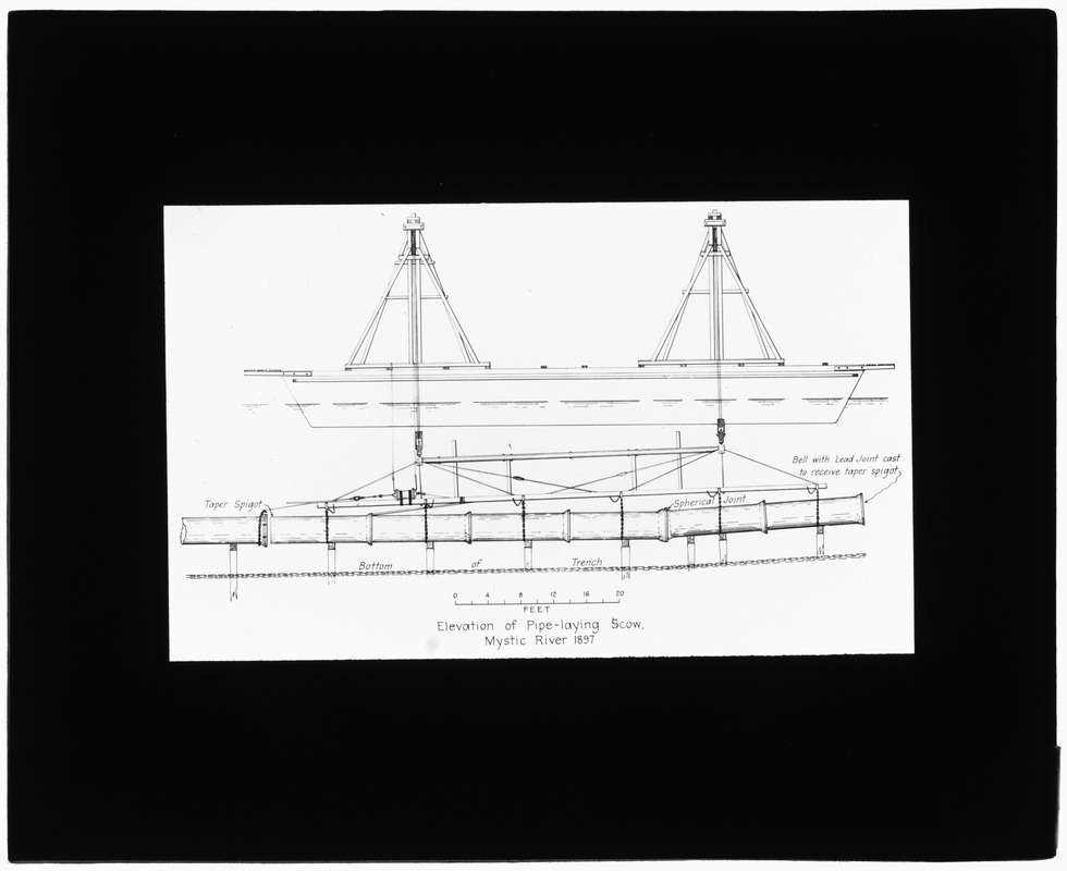 Distribution Department, elevation plan of pipe-laying scow, Mystic River (engineering plan), Mass., 1897
