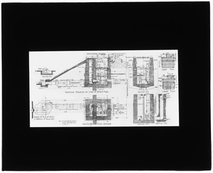 Distribution Department, Southern High Service Forbes Hill Reservoir, plans of gatehouse (engineering plan), Mass., ca. 1900