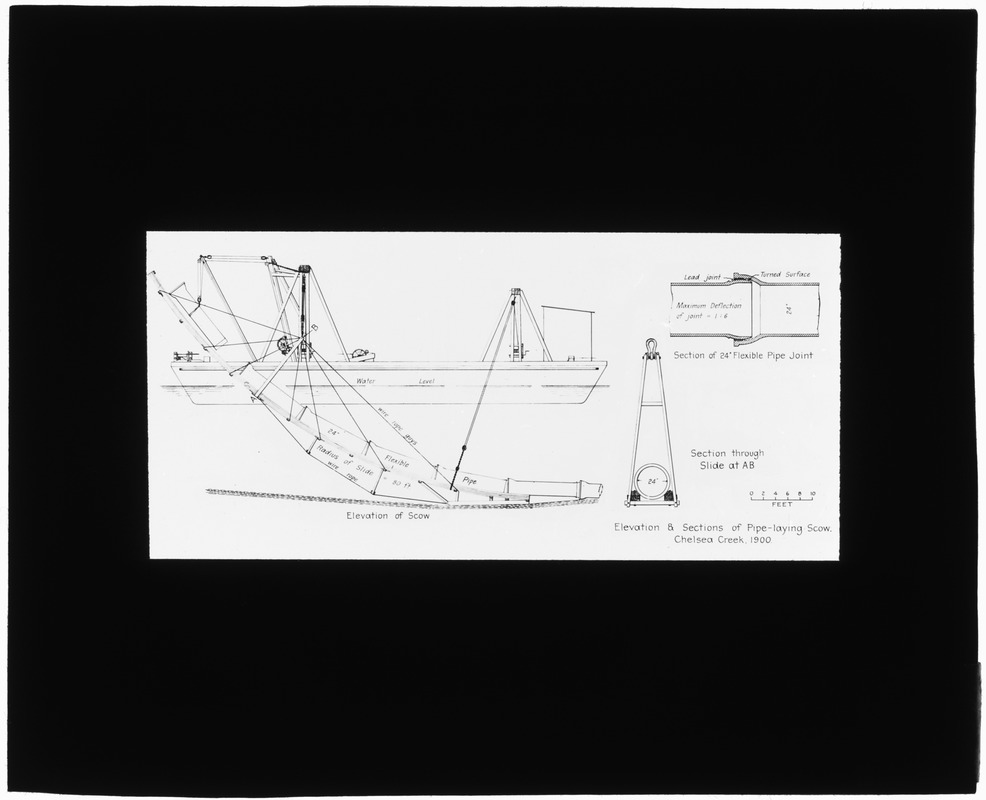 Distribution Department, Chelsea Creek, elevation plan and sections of pipe-laying scow (engineering plan), Mass., 1900