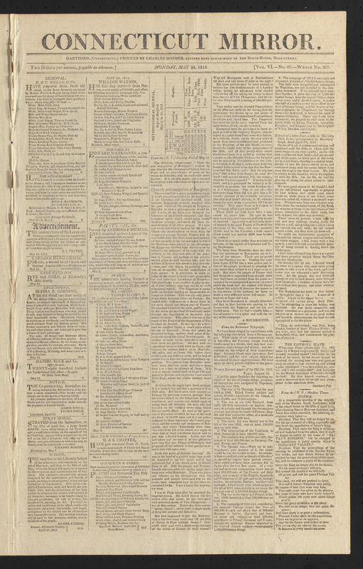 Connecticut Mirror, May 22, 1815