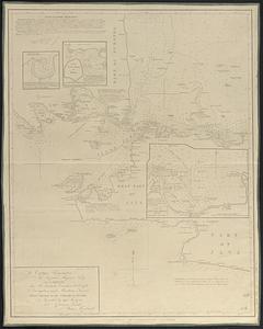 To Captain Krusenstern, of the Imperial Russian Navy, as a tribute for his laudable exertions to benefit navigation and maritime science, this chart, of the Strait of Sunda