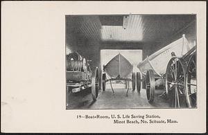 Boat-room, U.S. Life Saving Station, Minor beach, No. Scituate, Mass.