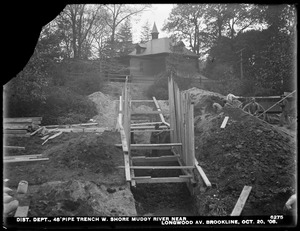 Distribution Department, Low Service Pipe Lines, 48-inch pipe, trench, west shore of Muddy River, near Longwood Avenue, Brookline, Mass., Oct. 20, 1908
