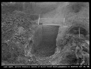 Distribution Department, Low Service Pipe Lines, 48-inch pipe, trench, east shore of Muddy River, near Longwood Avenue, Boston, Mass., Oct. 20, 1908