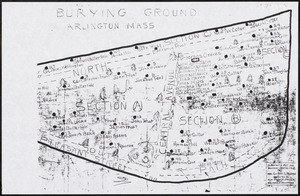 Arlington Historical Maps including Menotomy and the Old Burying Ground