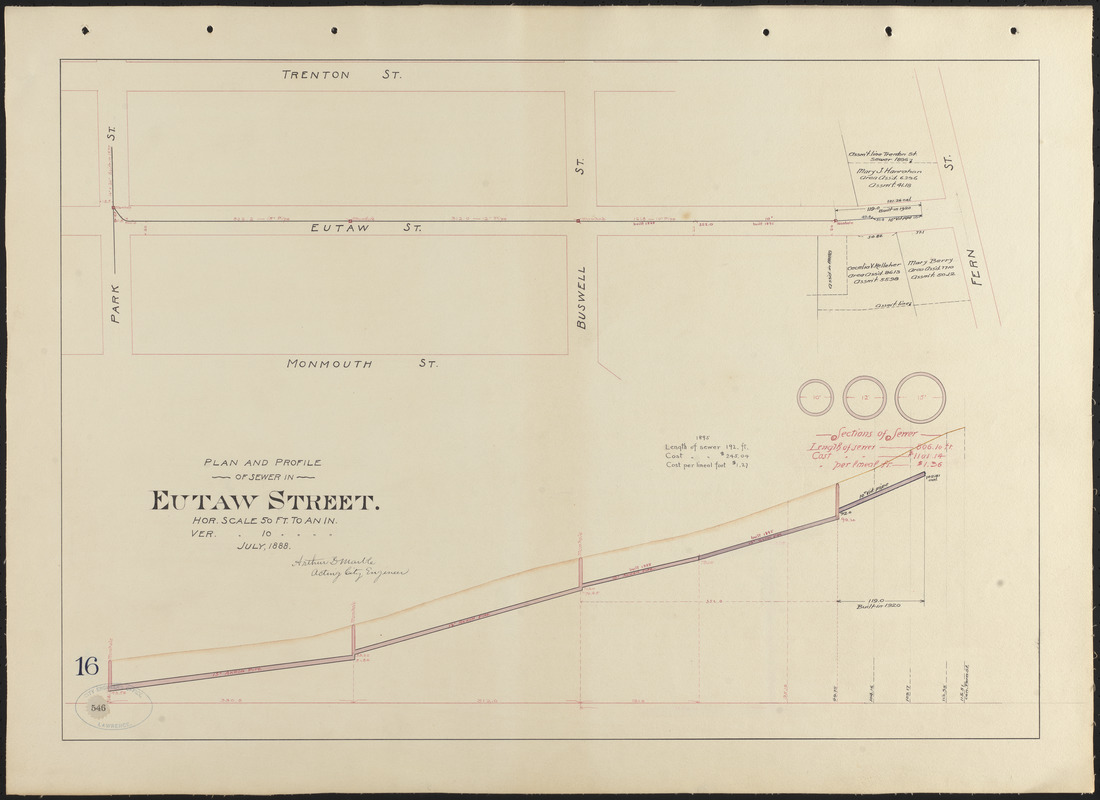 Plan and profile of sewer in Eutaw Street