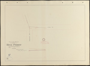 Plan and profile of sewer in High Street