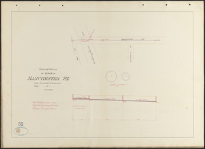 Plan and profile of sewer in Manchester St.