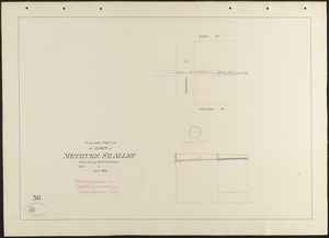 Plan and profile of sewer in Methuen St. Alley